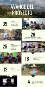 Streams of Prayer 3 January