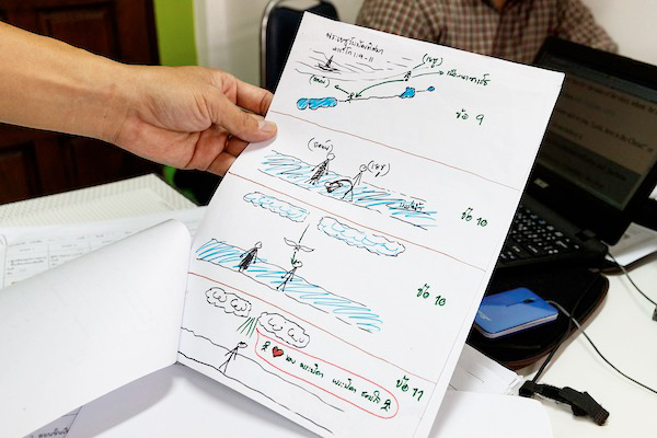 Streams of Prayer 7 April 2025